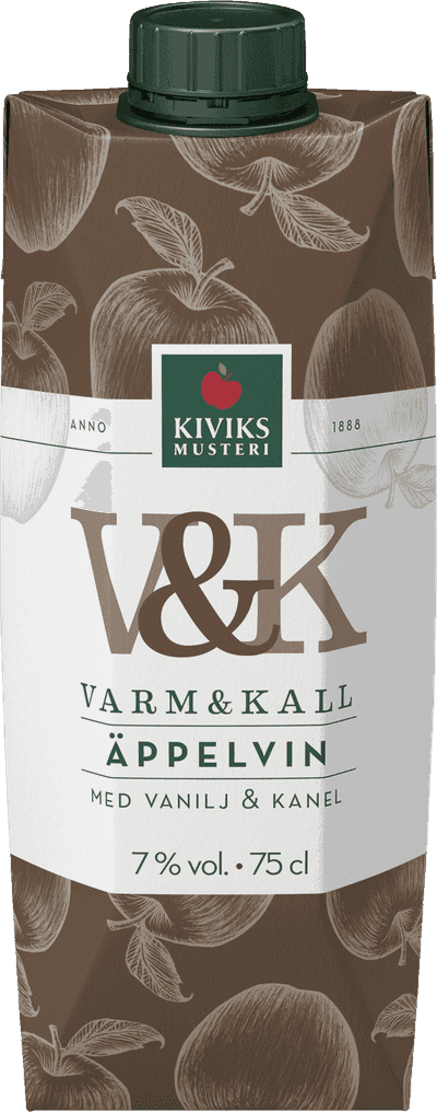 Varm & Kall