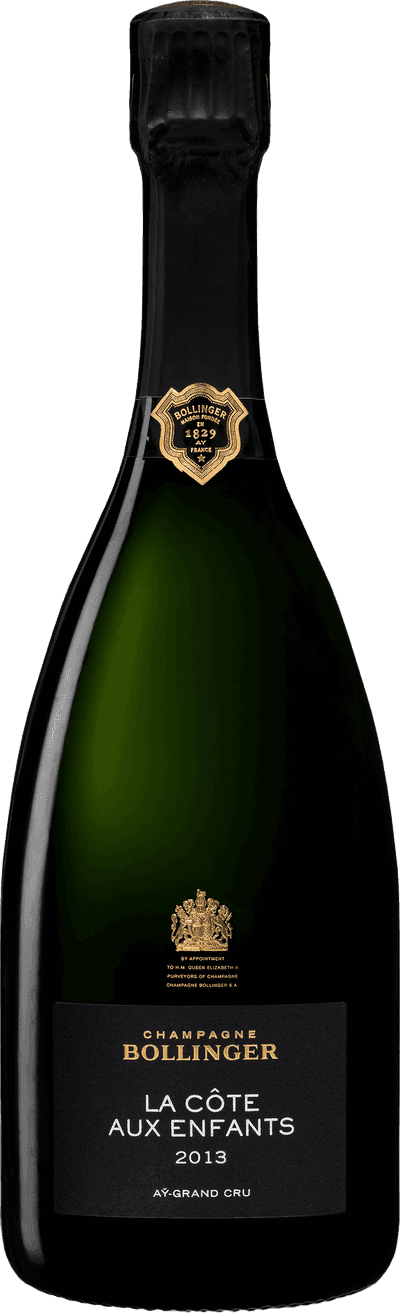 Bollinger