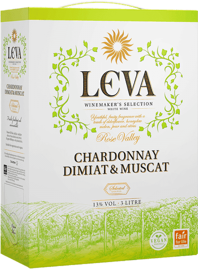 Leva