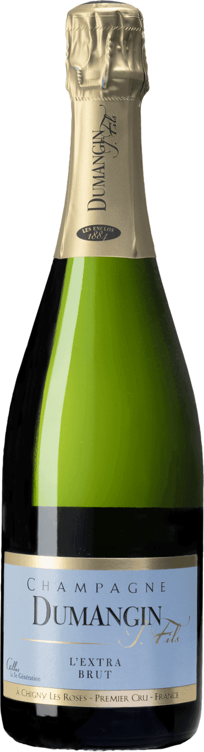 Dumangin